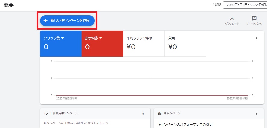 新しいキャンペーンを作成